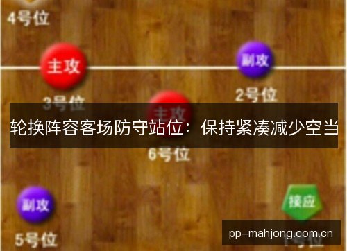 轮换阵容客场防守站位：保持紧凑减少空当